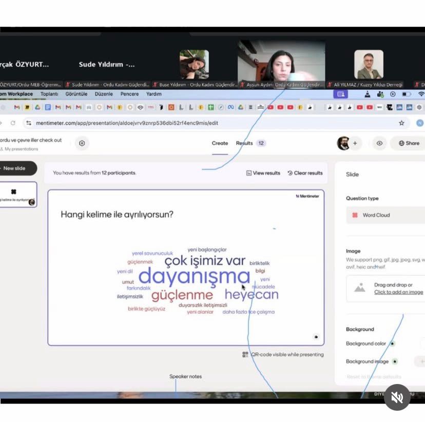 UN Women Türkiye tarafından düzenlenen etkinliğe katıldık!